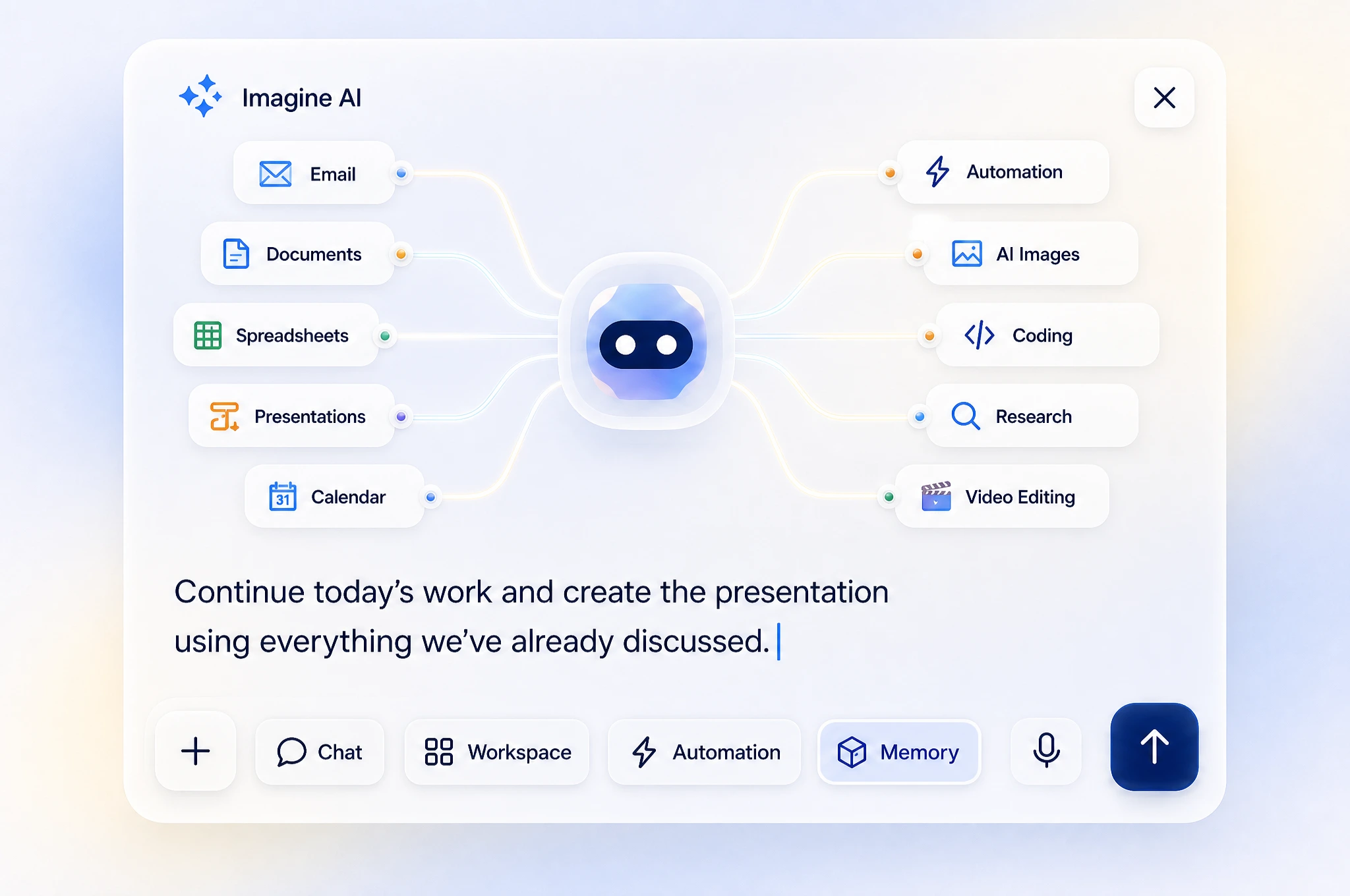 Imagine AI recalling context across email, documents, and past work to continue a task automatically