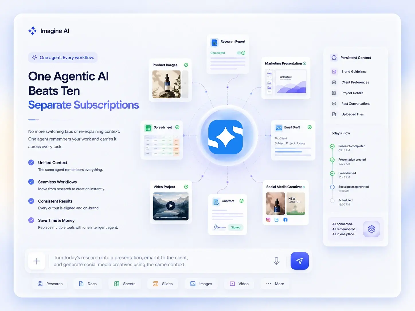 Imagine AI connecting research, presentations, spreadsheets, video, and contracts through one persistent agent