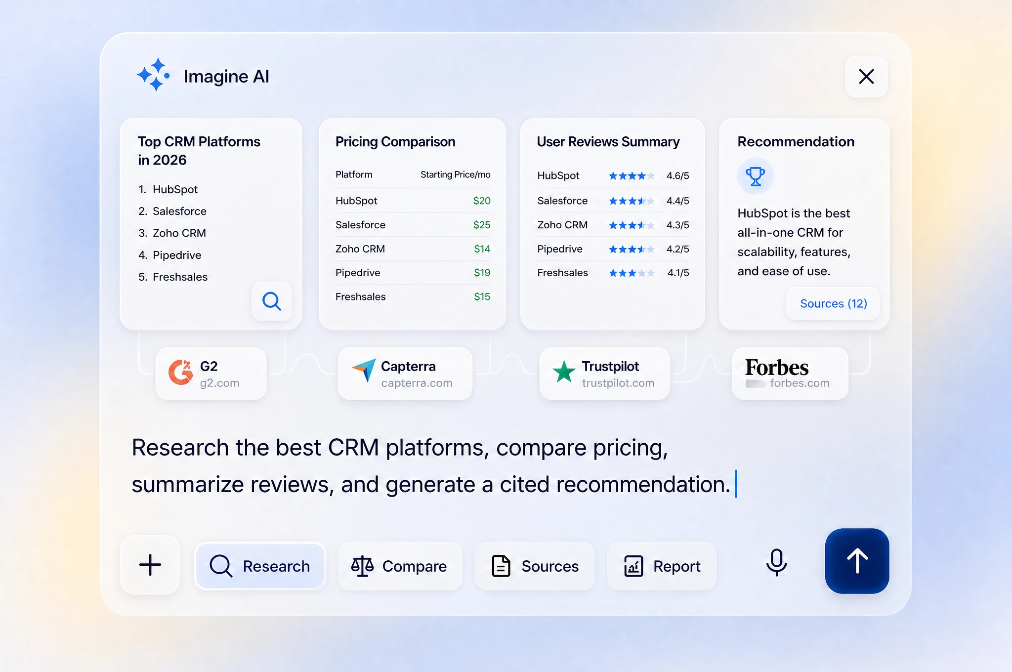 Imagine AI researching CRM platforms, comparing pricing and reviews, and generating a cited recommendation