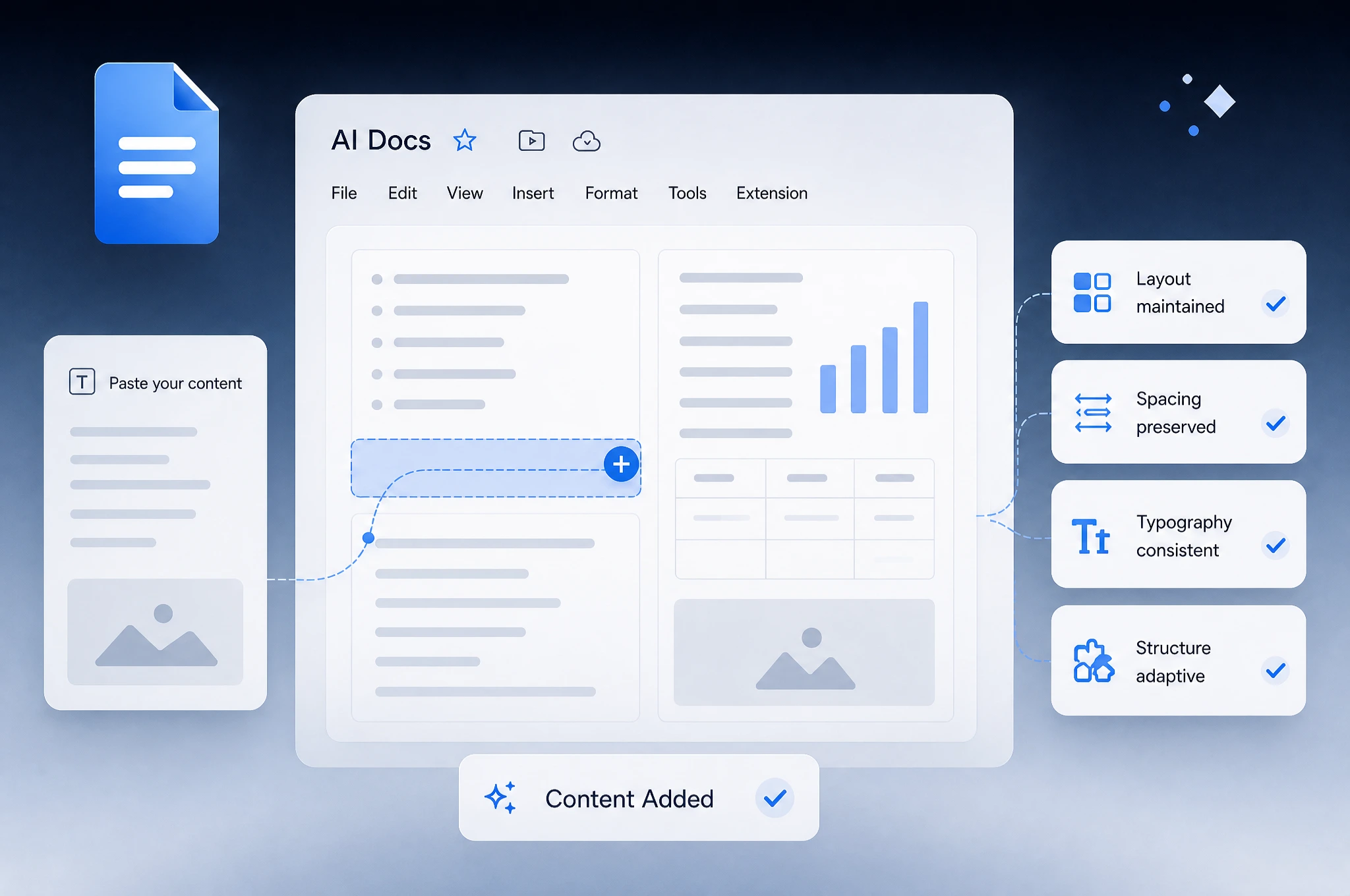 Pasting content into AI Docs while layout, spacing, typography, and structure stay consistent