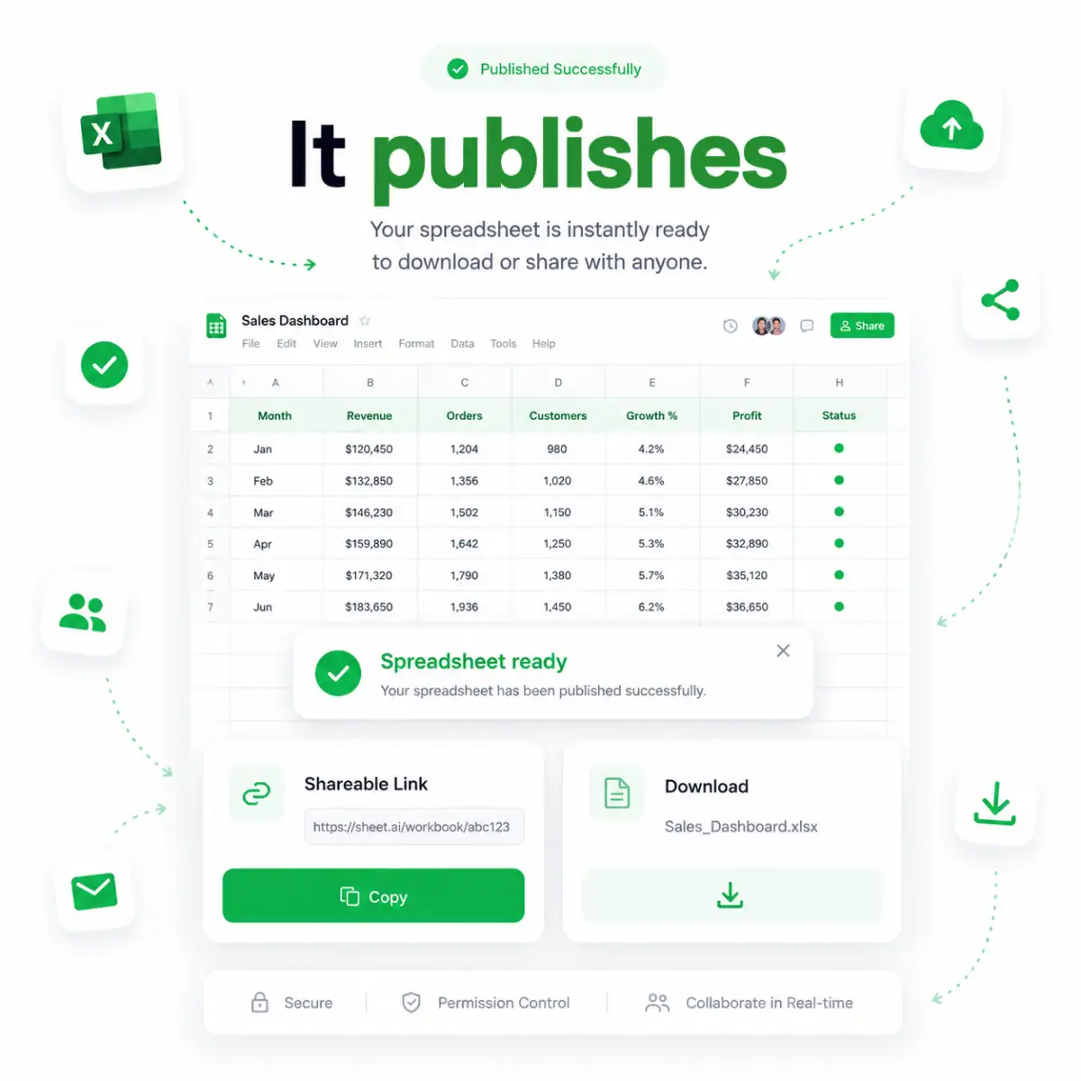 The finished spreadsheet published and ready to download or share