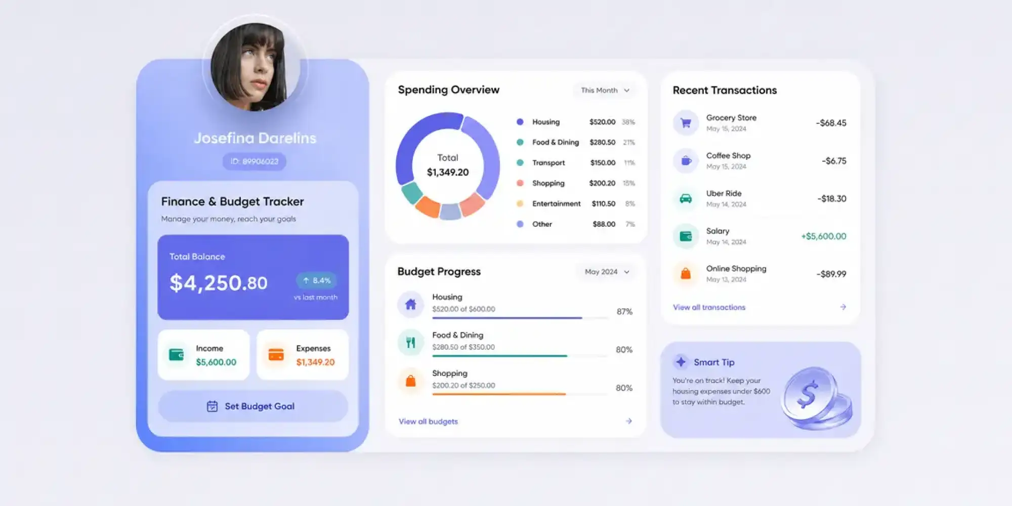 Finance and budget tracker built for finance and operations teams