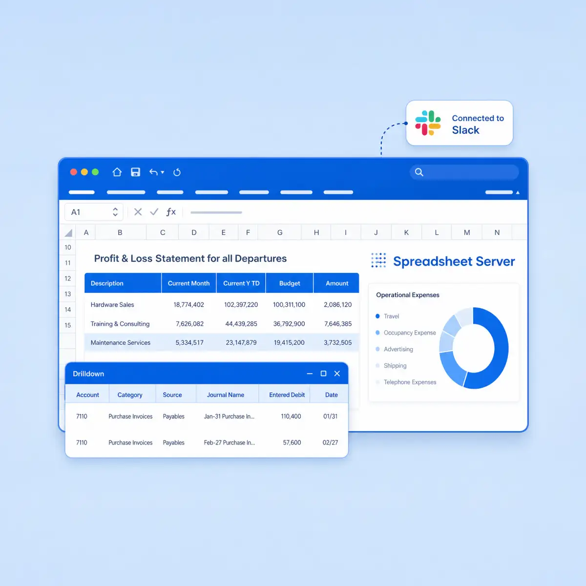 Live numbers flowing into the spreadsheet from connected sources